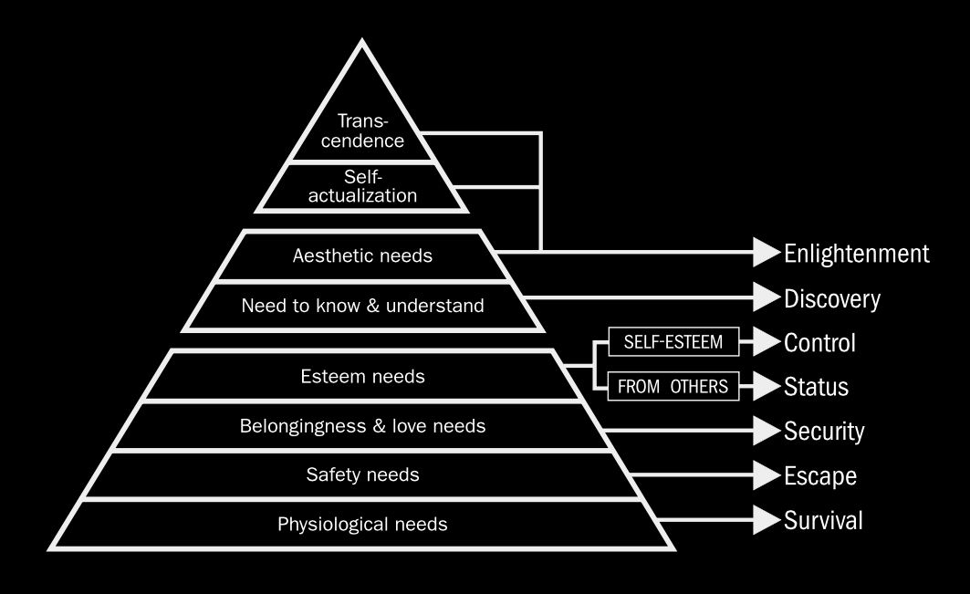 Oh Psychology, you were supposed to become the Queen of the Liberal Arts, spirit’s science of itself, but you became an <i>Inception</i> weapon.