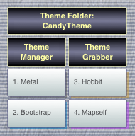 The Theme Widgets