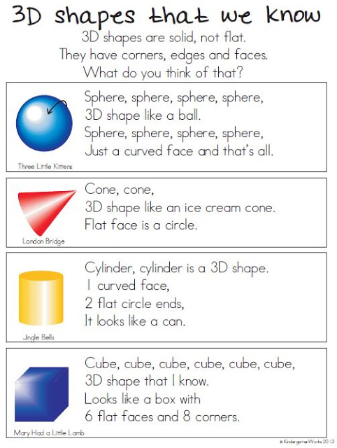 Figure 1: The K1 list of innate solids—sphere, cone, cylinder, and cube. These are the shapes that are most readily discernible at the earliest age. We can group them in different ways. Are some ways of grouping more illuminating than others? Figure 1: The K1 list of innate solids—sphere, cone, cylinder, and cube. These are the shapes that are most readily discernible at the earliest age. We can group them in different ways. Are some ways of grouping more illuminating than others?
